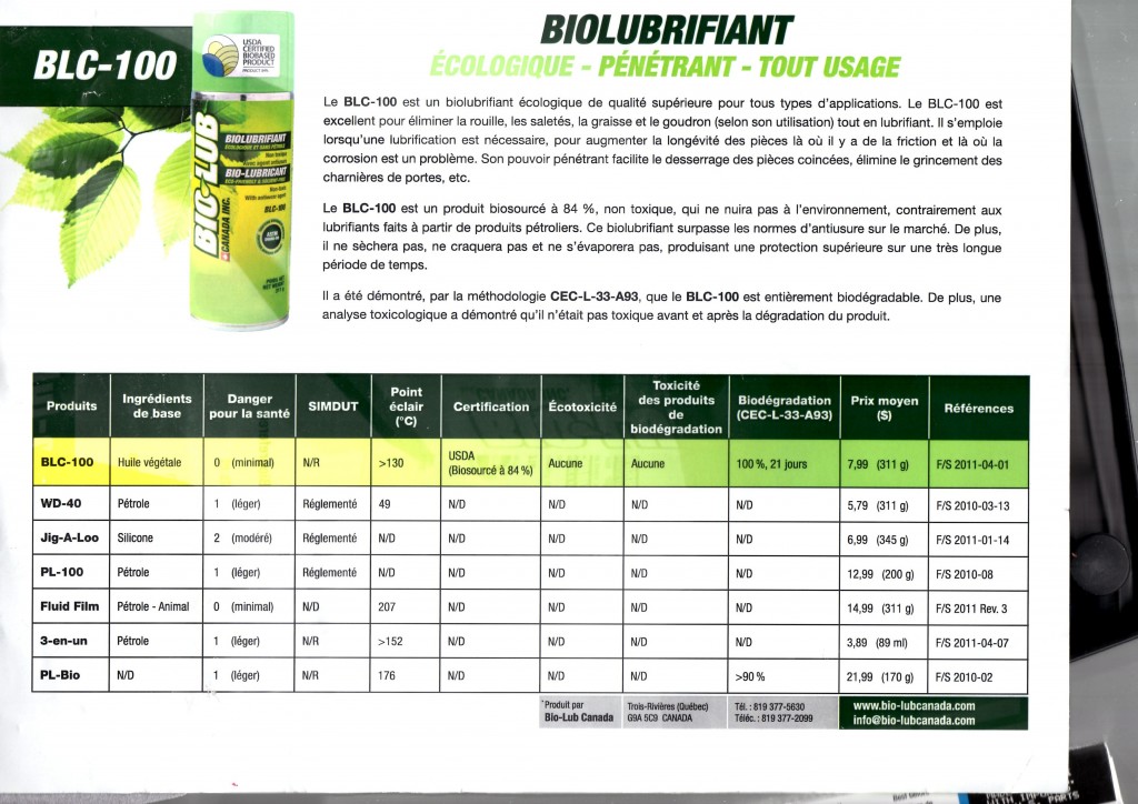 Comparatif lubrifiant écologique Bio-Lub WD-40 Jig-A-Loo