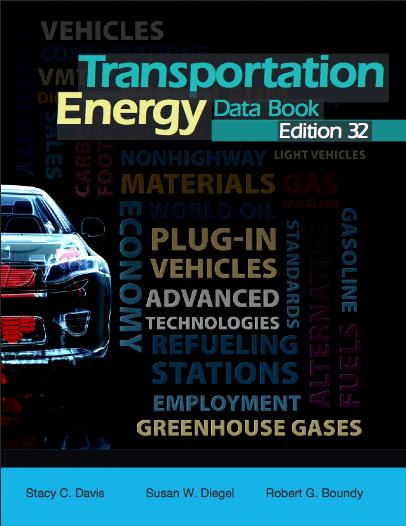 trasnportation-energy-data-book