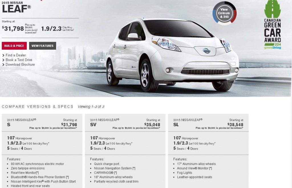 Prix voiture électrique Nissan LEAF