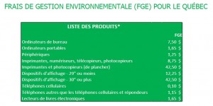 Frais de gestion environnementale et de recyclage Québec