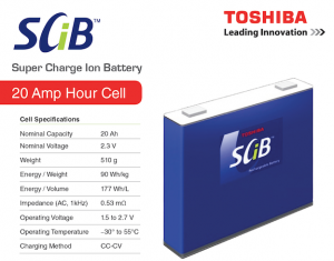 Batterie Toshiba titanate de lithium nanométrique SCIB